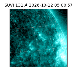suvi - 2026-10-12T05:00:57.132000