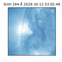 suvi - 2026-10-12T03:02:46.781000