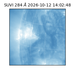 suvi - 2026-10-12T14:02:48.728000