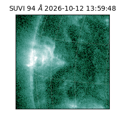 suvi - 2026-10-12T13:59:48.728000
