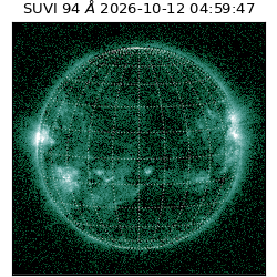suvi - 2026-10-12T04:59:47.135000