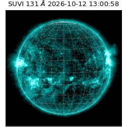 suvi - 2026-10-12T13:00:58.545000