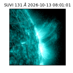 suvi - 2026-10-13T08:01:01.915000
