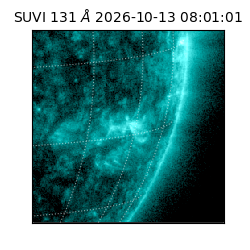 suvi - 2026-10-13T08:01:01.915000