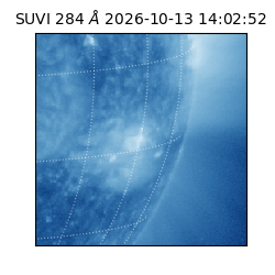 suvi - 2026-10-13T14:02:52.979000