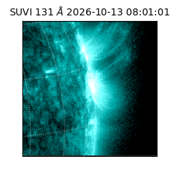suvi - 2026-10-13T08:01:01.915000