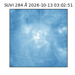 suvi - 2026-10-13T03:02:51.030000