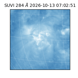 suvi - 2026-10-13T07:02:51.742000