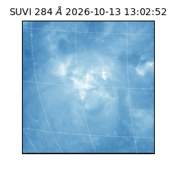 suvi - 2026-10-13T13:02:52.809000