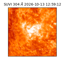 suvi - 2026-10-13T12:59:12.799000