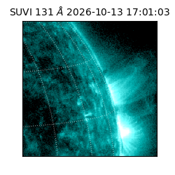 suvi - 2026-10-13T17:01:03.506000