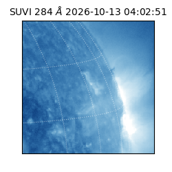 suvi - 2026-10-13T04:02:51.208000
