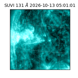 suvi - 2026-10-13T05:01:01.379000