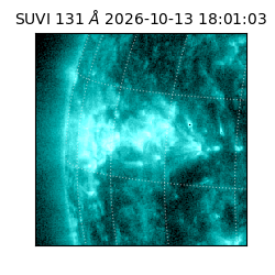 suvi - 2026-10-13T18:01:03.682000
