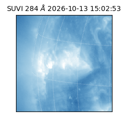 suvi - 2026-10-13T15:02:53.157000