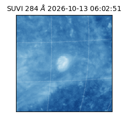 suvi - 2026-10-13T06:02:51.570000