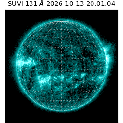 suvi - 2026-10-13T20:01:04.036000