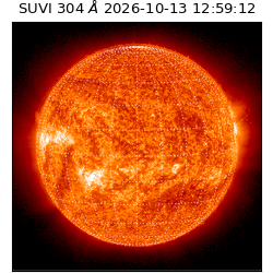 suvi - 2026-10-13T12:59:12.799000