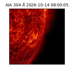 saia - 2026-10-14T08:00:05.129000