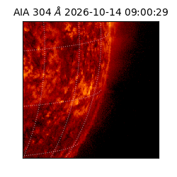 saia - 2026-10-14T09:00:29.129000