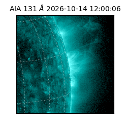saia - 2026-10-14T12:00:06.620000