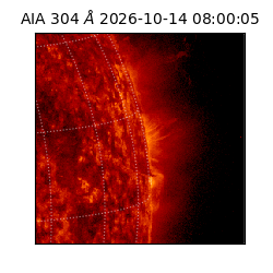 saia - 2026-10-14T08:00:05.129000