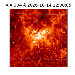 saia - 2026-10-14T12:00:05.136000