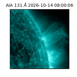 saia - 2026-10-14T08:00:06.620000