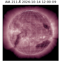 saia - 2026-10-14T12:00:09.623000