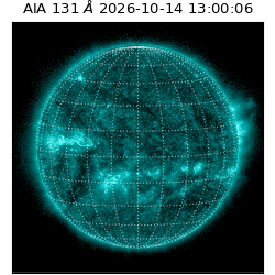 saia - 2026-10-14T13:00:06.644000