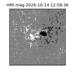 shmi - 2026-10-14T12:58:36.800000