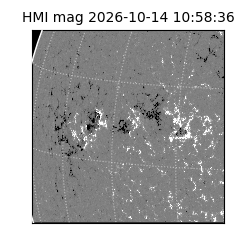 shmi - 2026-10-14T10:58:36.800000