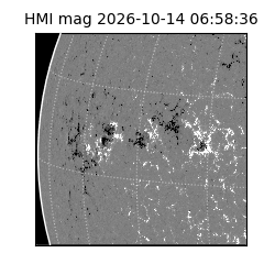 shmi - 2026-10-14T06:58:36.900000