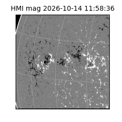 shmi - 2026-10-14T11:58:36.800000