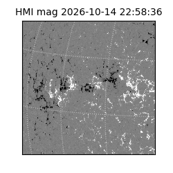 shmi - 2026-10-14T22:58:36.600000