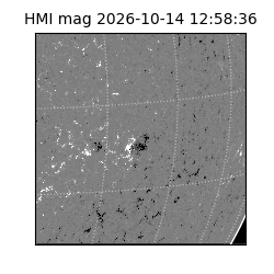 shmi - 2026-10-14T12:58:36.800000