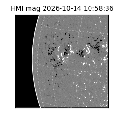 shmi - 2026-10-14T10:58:36.800000