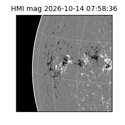 shmi - 2026-10-14T07:58:36.900000