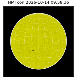 shmi - 2026-10-14T09:58:36.800000