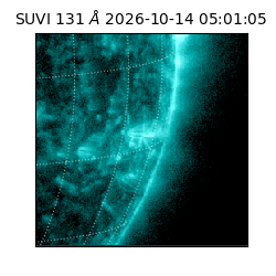 suvi - 2026-10-14T05:01:05.636000