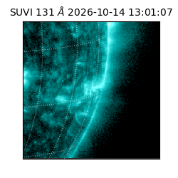 suvi - 2026-10-14T13:01:07.057000