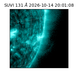 suvi - 2026-10-14T20:01:08.295000