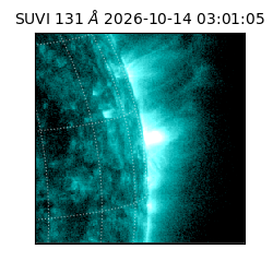 suvi - 2026-10-14T03:01:05.280000