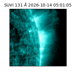 suvi - 2026-10-14T05:01:05.636000