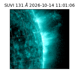 suvi - 2026-10-14T11:01:06.712000