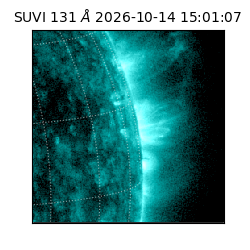 suvi - 2026-10-14T15:01:07.411000