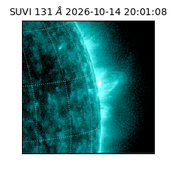 suvi - 2026-10-14T20:01:08.295000