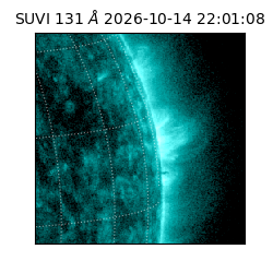 suvi - 2026-10-14T22:01:08.651000