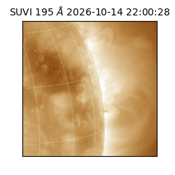 suvi - 2026-10-14T22:00:28.657000