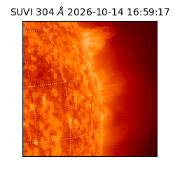 suvi - 2026-10-14T16:59:17.768000